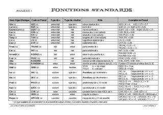 les fonctions standards.pdf