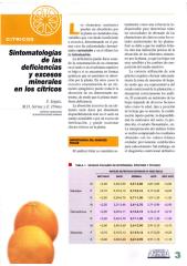 sintomatologia nutrientes en citricos.pdf