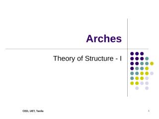 16 Arches.ppt