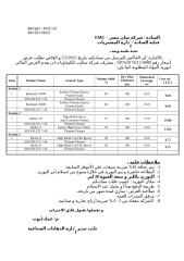 Price Offer -GP S 0176 12-01638 -Qt 47 Mar 2012.doc