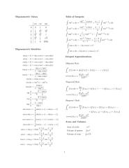 formulas-e1.pdf